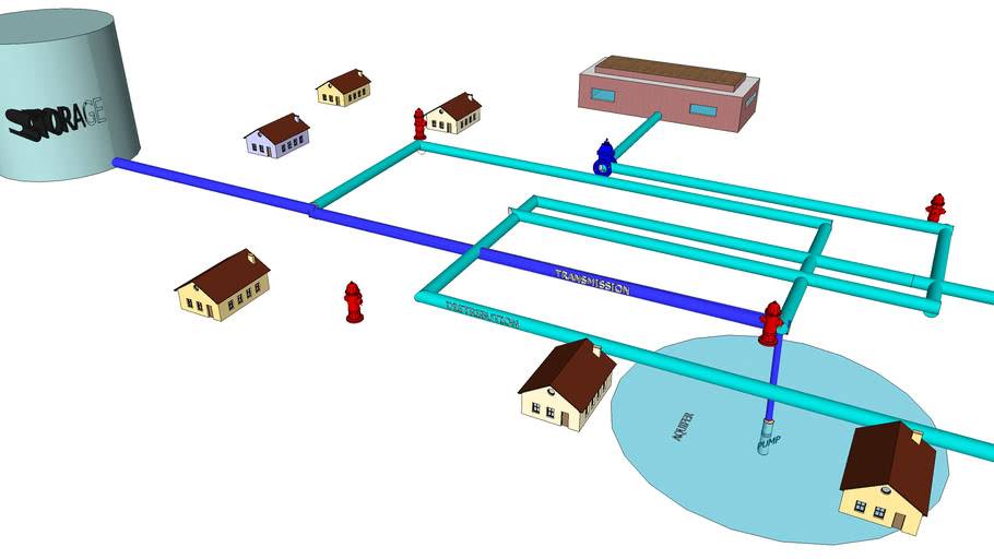 sơ đồ thiết kế hệ thống cung cấp nước sinh hoạt