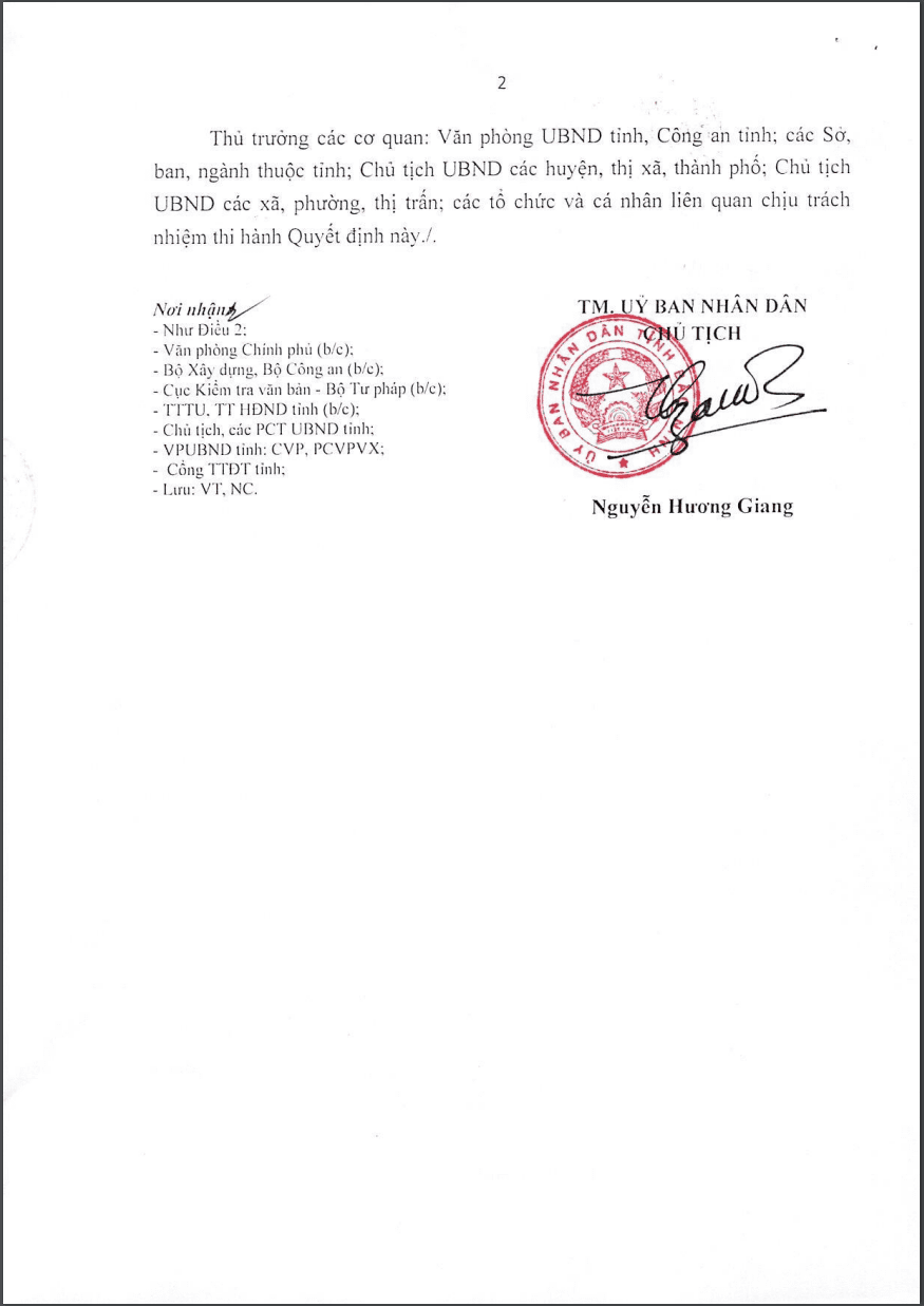 PCCC tỉnh Bắc Ninh: Quyết định số 20/2021/QĐ-UBND