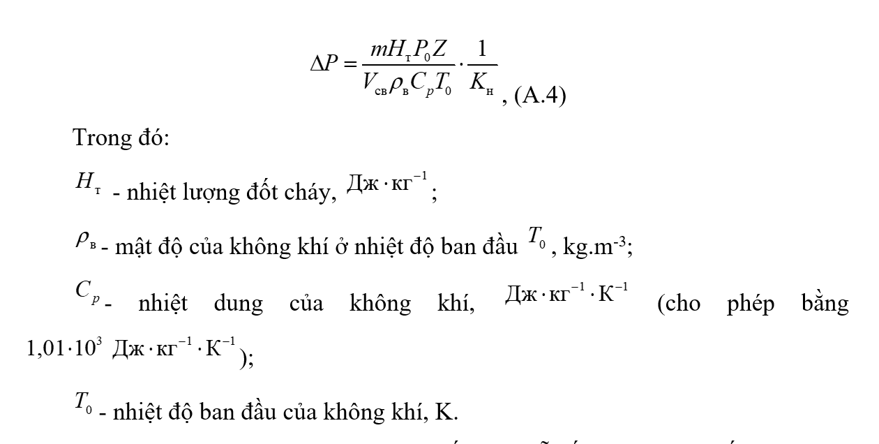 Bảng A22 xác định hạng nguy hiểm cháy và cháy nổ trong công trình
