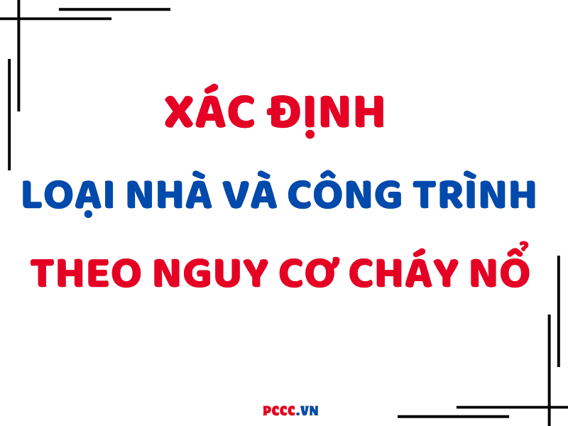 Xác định loại nhà và công trình theo nguy cơ cháy nổ - Lê Ngọc Tùng Xác định loại nhà và công trình theo nguy cơ cháy nổ - Lê Ngọc Tùng