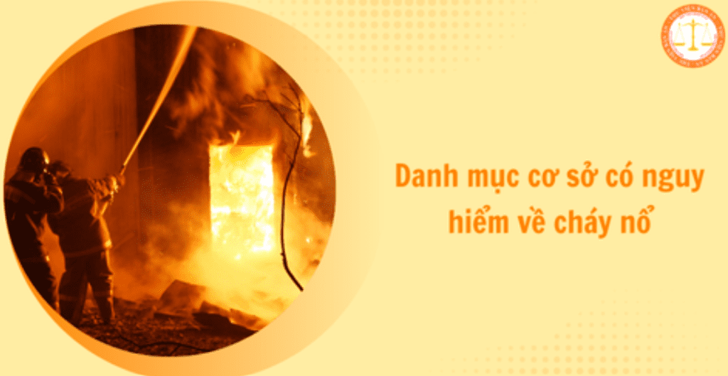 Phụ lục II. DANH MỤC CƠ SỞ CÓ NGUY HIỂM VỀ CHÁY, NỔ Phụ lục II. DANH MỤC CƠ SỞ CÓ NGUY HIỂM VỀ CHÁY, NỔ