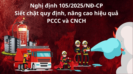 Nghị định 105 về biện pháp thi hành Luật PCCC & CNCH Nghị định 105 về biện pháp thi hành Luật PCCC & CNCH