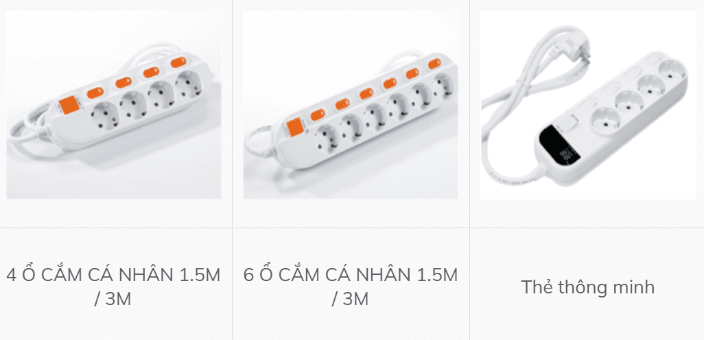 Ổ điện báo cháy và dập cháy tự động an toàn 6 Ổ cắm dập cháy tự động (S.A.F.E)