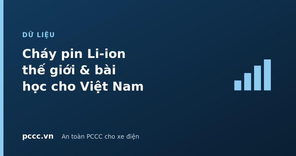 Dữ liệu cháy pin Li-ion thế giới và bài học cho Việt Nam Dữ liệu cháy pin Li-ion thế giới và bài học cho Việt Nam
