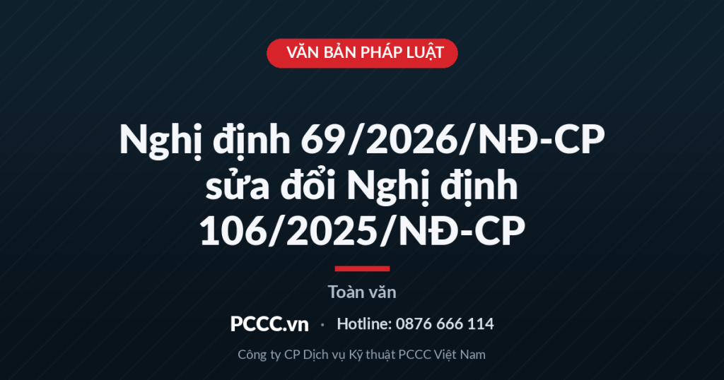 Nghị định 69/2026/NĐ-CP sửa đổi Nghị định 106/2025/NĐ-CP – Toàn văn Nghị định 69/2026/NĐ-CP sửa đổi Nghị định 106/2025/NĐ-CP – Toàn văn