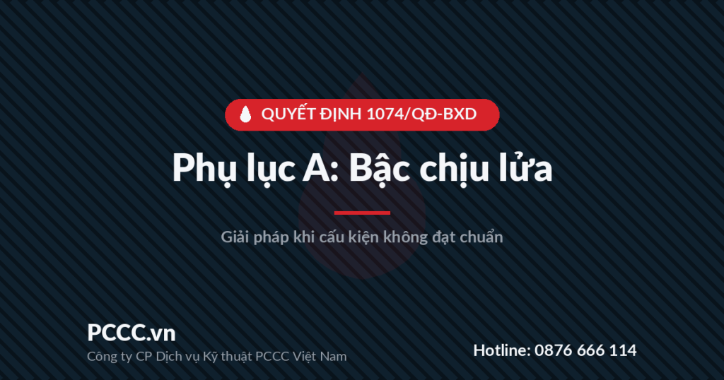 Nhà không đủ bậc chịu lửa, cấu kiện không đạt giới hạn chịu lửa — giải pháp theo Phụ lục A Quyết định 1074/QĐ-BXD Nhà không đủ bậc chịu lửa, cấu kiện không đạt giới hạn chịu lửa — giải pháp theo Phụ lục A Quyết định 1074/QĐ-BXD