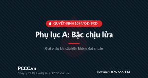 Nhà không đủ bậc chịu lửa, cấu kiện không đạt giới hạn chịu lửa — giải pháp theo Phụ lục A Quyết định 1074/QĐ-BXD 3 Nhà không đủ bậc chịu lửa, cấu kiện không đạt giới hạn chịu lửa — giải pháp theo Phụ lục A Quyết định 1074/QĐ-BXD