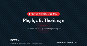 Thiếu thang thoát nạn, hành lang hẹp, cửa buồng thang sai hướng — giải pháp theo Phụ lục B Quyết định 1074/QĐ-BXD 1 Thiếu thang thoát nạn, hành lang hẹp, cửa buồng thang sai hướng — giải pháp theo Phụ lục B Quyết định 1074/QĐ-BXD