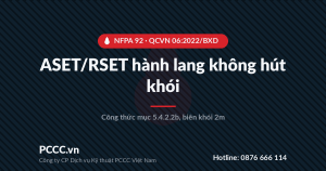 ASET/RSET cho hành lang thoát nạn không hút khói: công thức tính theo NFPA 92 và QCVN 06:2022/BXD 1 Sơ đồ minh hoạ ASET/RSET cho hành lang không hút khói theo NFPA 92