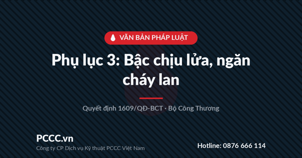 Kết cấu không đạt bậc chịu lửa, không ngăn được cháy lan — giải pháp theo Phụ lục 3 Quyết định 1609/QĐ-BCT Kết cấu không đạt bậc chịu lửa, không ngăn được cháy lan — giải pháp theo Phụ lục 3 Quyết định 1609/QĐ-BCT