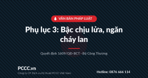 Kết cấu không đạt bậc chịu lửa, không ngăn được cháy lan — giải pháp theo Phụ lục 3 Quyết định 1609/QĐ-BCT 3 qd-1609-phu-luc-3-bac-chiu-lua-ngan-chay