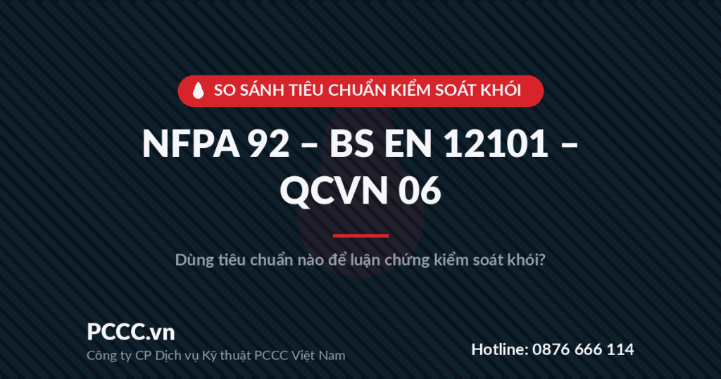 So sánh NFPA 92 – BS EN 12101 – QCVN 06: Dùng Tiêu Chuẩn Nào Để Luận Chứng Kiểm Soát Khói? So sánh NFPA 92 – BS EN 12101 – QCVN 06: Dùng Tiêu Chuẩn Nào Để Luận Chứng Kiểm Soát Khói?