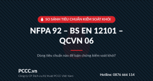 So sánh NFPA 92 – BS EN 12101 – QCVN 06: Dùng Tiêu Chuẩn Nào Để Luận Chứng Kiểm Soát Khói? 1 So sánh NFPA 92, BS EN 12101 và QCVN 06:2022/BXD Phụ lục D cho kiểm soát khói công trình
