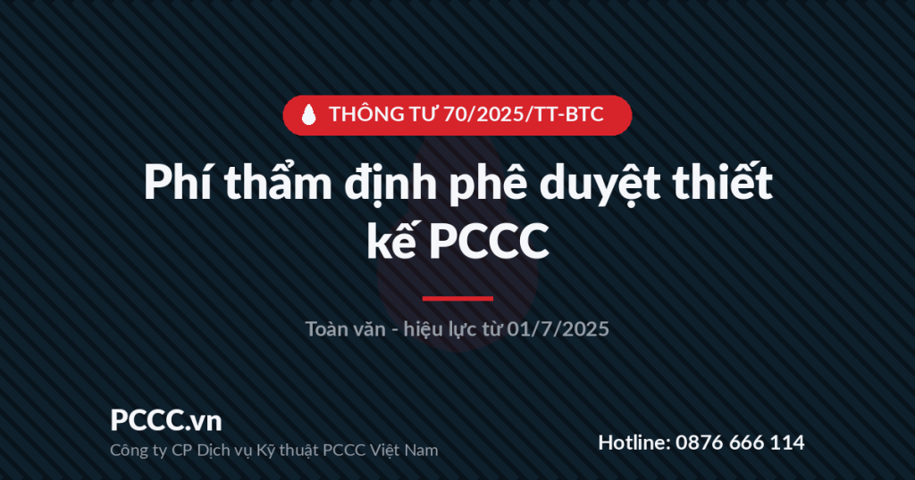 Thông tư 70/2025/TT-BTC – Phí thẩm định phê duyệt thiết kế PCCC (toàn văn) Thông tư 70/2025/TT-BTC – Phí thẩm định phê duyệt thiết kế PCCC (toàn văn)