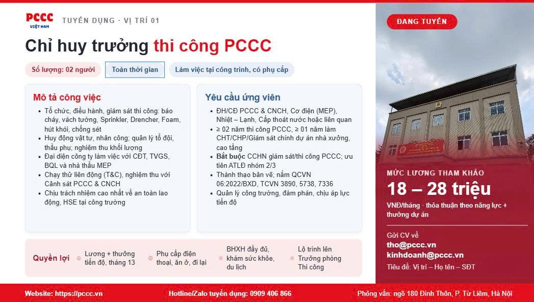Tuyển dụng kỹ sư PCCC 2026: Chỉ huy trưởng thi công & Kỹ sư thiết kế – dự toán 5 Tin tuyển dụng Chỉ huy trưởng thi công PCCC tại PCCC Việt Nam: 02 người, toàn thời gian, lương tham khảo 18–28 triệu/tháng